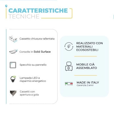 Mobile bagno sospeso 100 cm grigio cemento con cassetti e anta completo di lavabo a sinistra e specchio Master