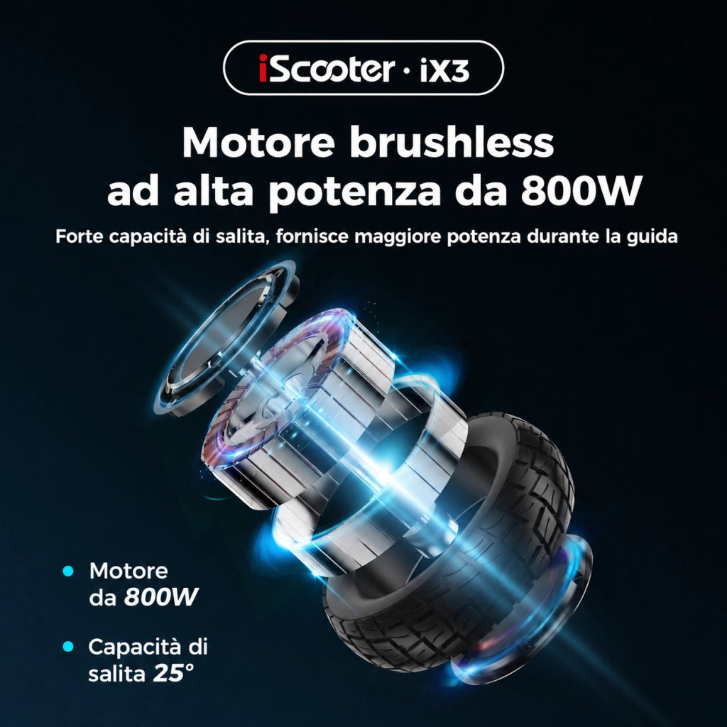 ix3 Monopattino Elettrico Pieghevole 800W; Batteria 48V 10Ah; Autonomia 30-40 km; Velocità 25 km/h; Pneumatici Off-Road da 10"; Doppia Sospensione; APP e Luci LED