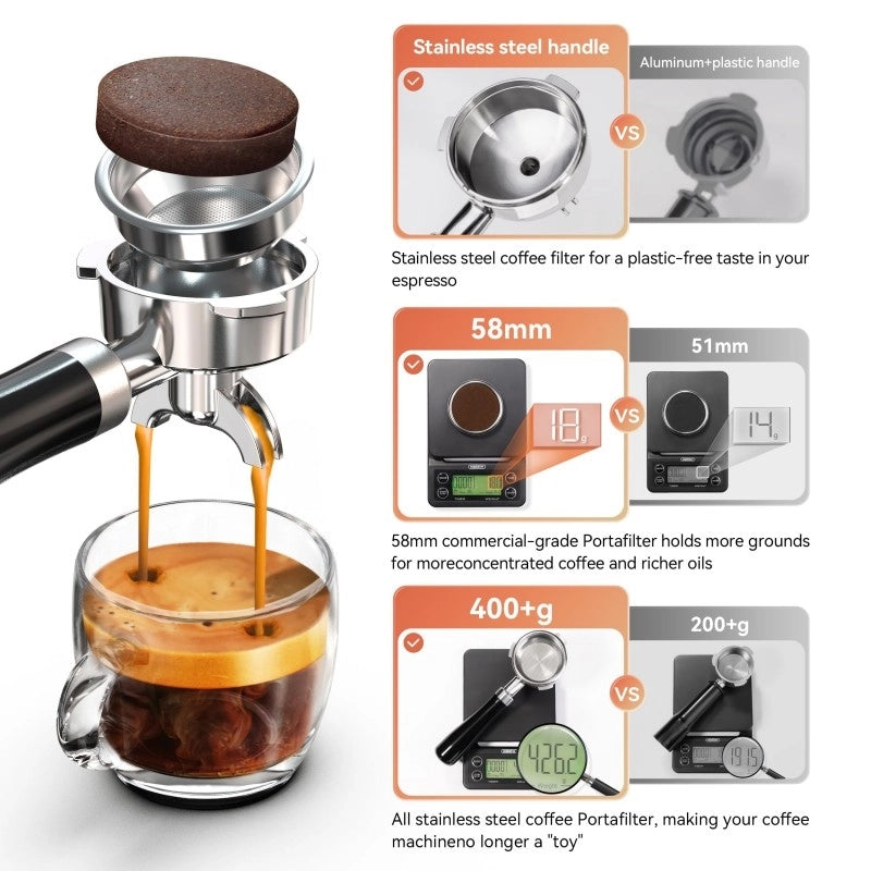 H10A Macchina da caffè espresso semiautomatica; regolazioni programmabili; lancia vapore 270°; serbatoio 1;8 L; 20 bar; argento