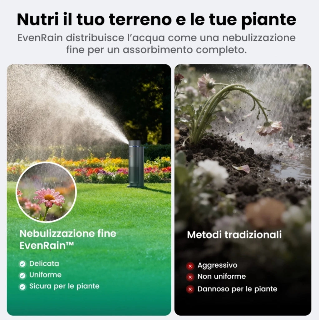 AIPER IrriSense 2 Sistema di Irrigazione Smart 4-in-1 per Giardino, Centralina Wireless con App, Sensori Meteo, Irrigazione Automatica Multizona e Risparmio Idrico