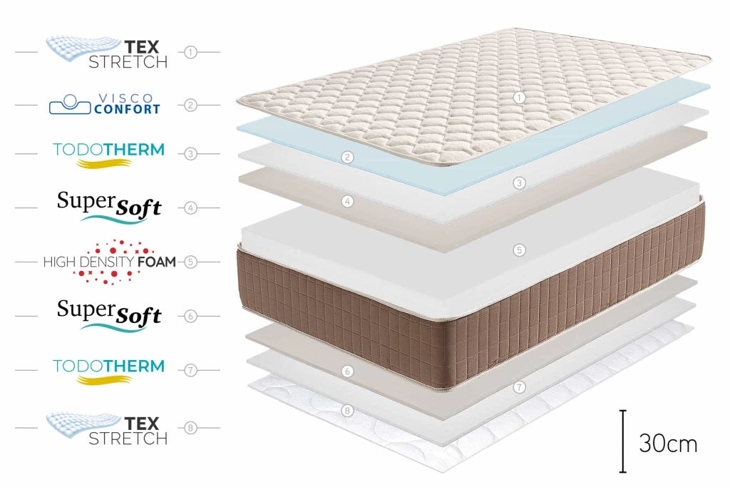 Materasso viscoelastico Magnum, 30cm, 90x200cm - Moonia