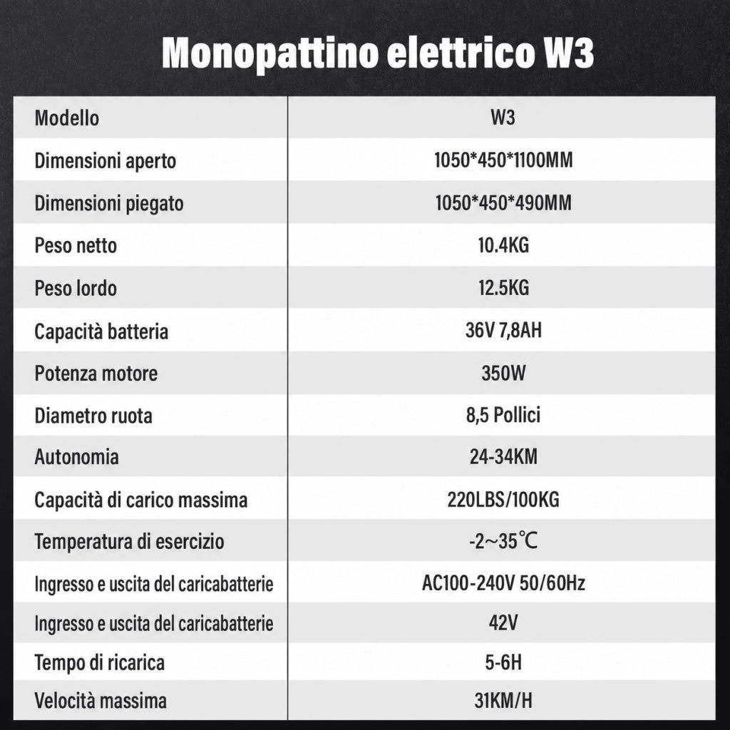 W3 Monopattino Elettrico W3 Pieghevole; Motore 350W; Batteria 36V 7;8Ah; Autonomia 24-34 km; Pneumatici 8;5"; Display LCD; Portata 100 kg