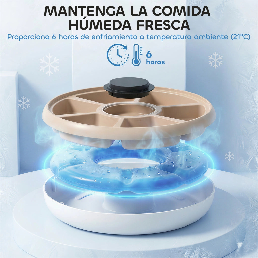 Alimentatore Automatico per Gatti e Cani ¨C zephmum ¨C 6 Ciotole con Timer e Display LED