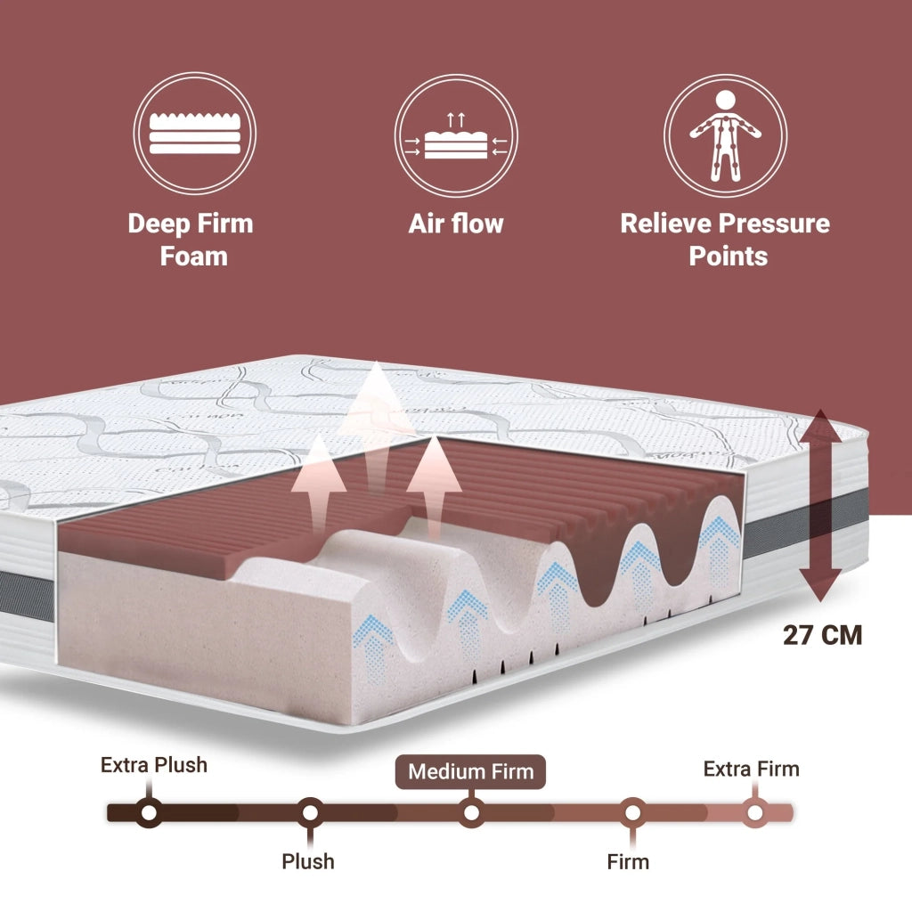 Materasso in Memory Foam Matrimoniale 180x210 Altezza 22 cm | Rigidità media/alta | Tessuto Anallergico e Traspirante | Proprieta' Ortopediche Automodellanti | Prodotto in Italia