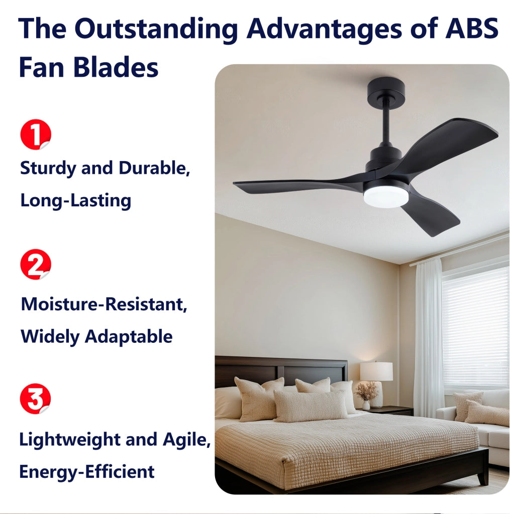 Ventilatore da soffitto ULEVR 42 pollici nero con luce LED 20 W, telecomando, 3 pale e motore DC reversibile