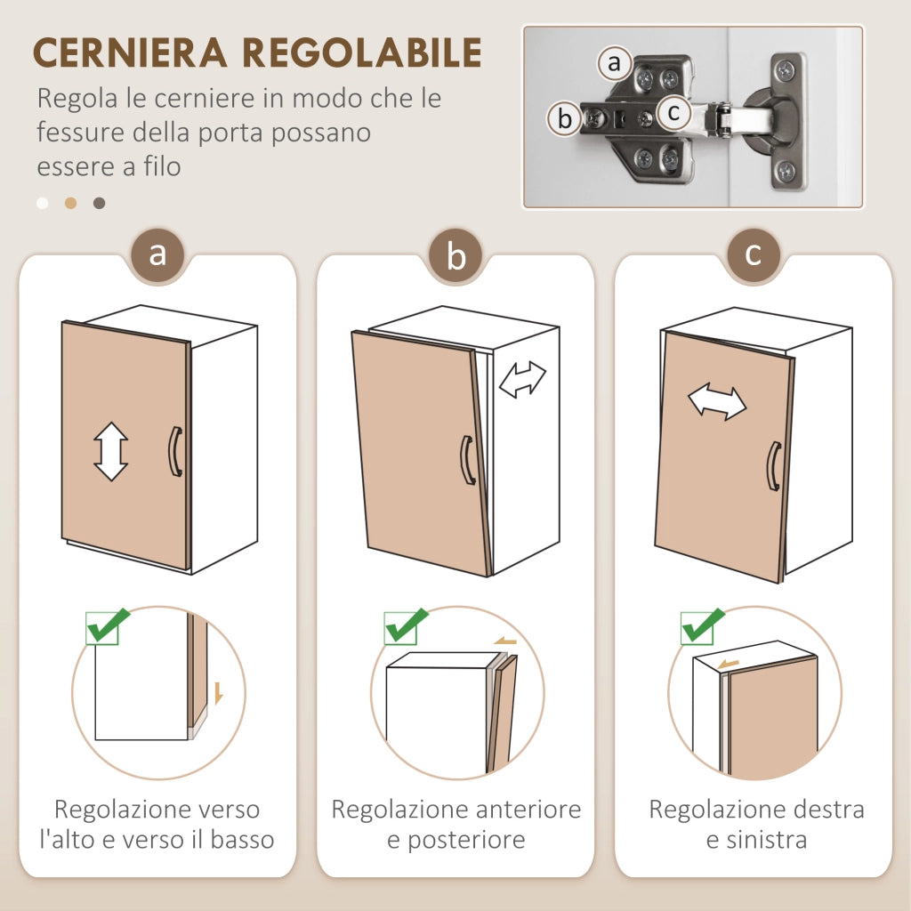 Credenza Cucina con Ante e Cassetto ¨C Minimal ¨C Bianco