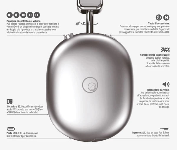Cuffie Wireless Lostech Colore Bianco Grigio