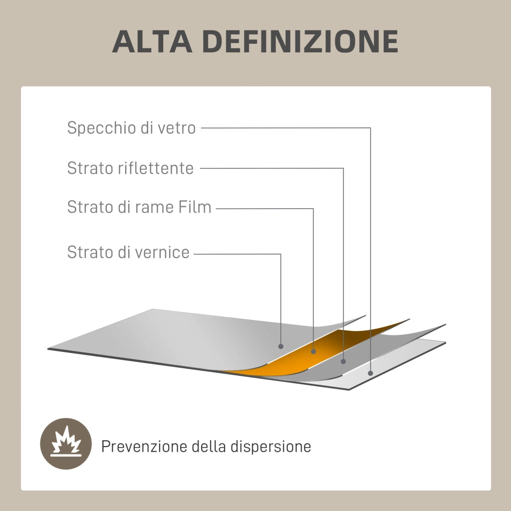 Specchio da Parete Stile Finestra Oro 110x50cm, Montaggio Verticale e Orizzontale per Casa
