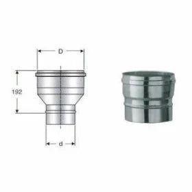 Inox mono parete aisi 316 raccor do f250 m230