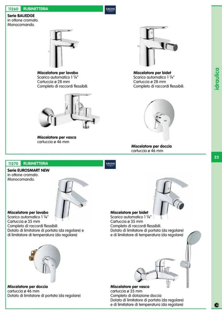1pz grohe eurosmart new miscelatore vasca cod:ferx.92197