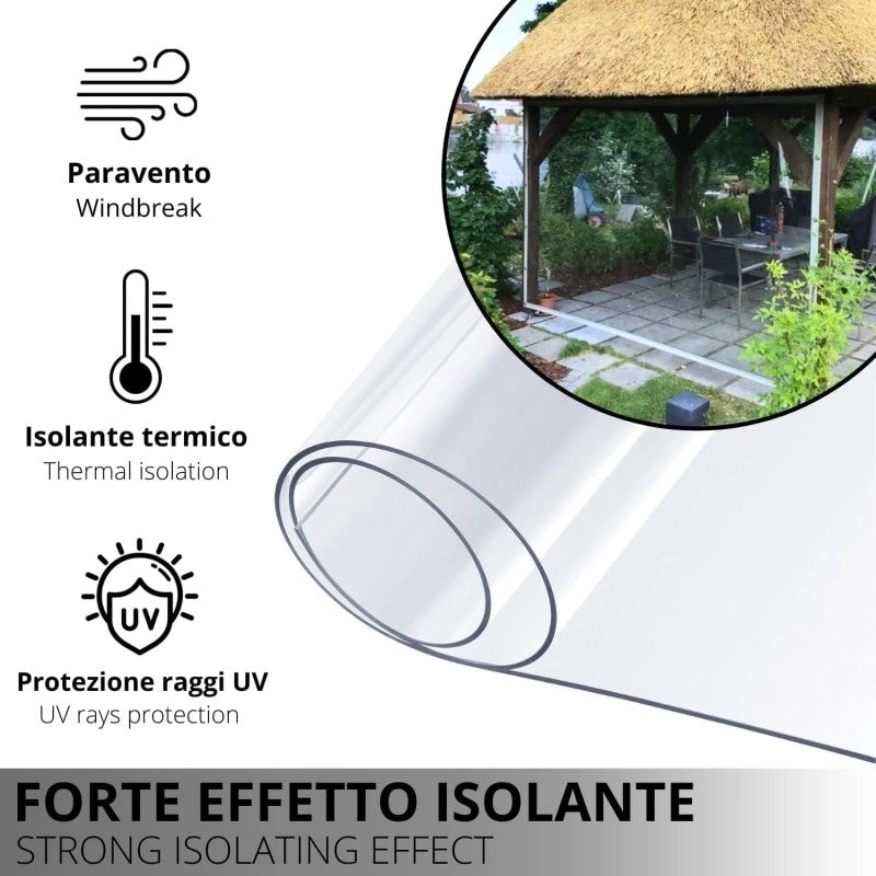 Telo PVC Trasparente 1,3x3m, 0,50mm Spessore, 650g/m² - Telo Cristal con Occhielli Ogni 50cm - Anti-UV, Impermeabile - Qualità Made in Italy