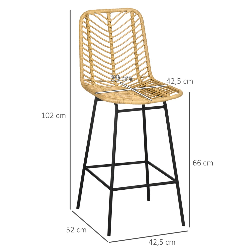 Set di 2 sgabelli da bar gialli in rattan con schienale