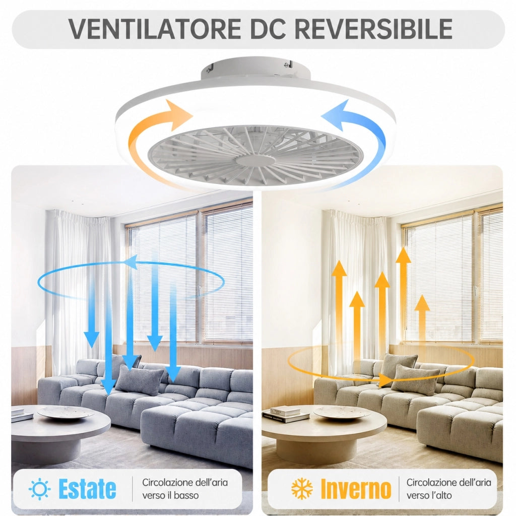 Ventilatore da soffitto con luce e telecomando da 46 cm a basso profilo; ABS trasparente; bianco