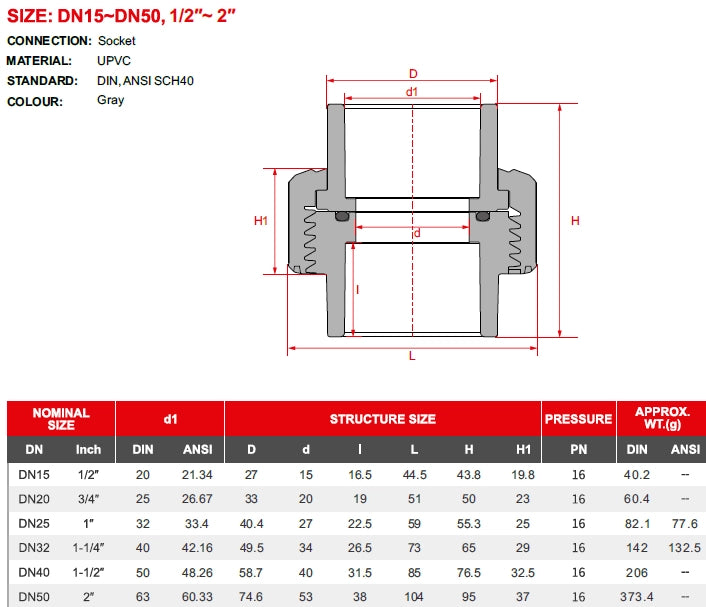 PVC Bocchettone FF ad incollaggio - Diametro 20
