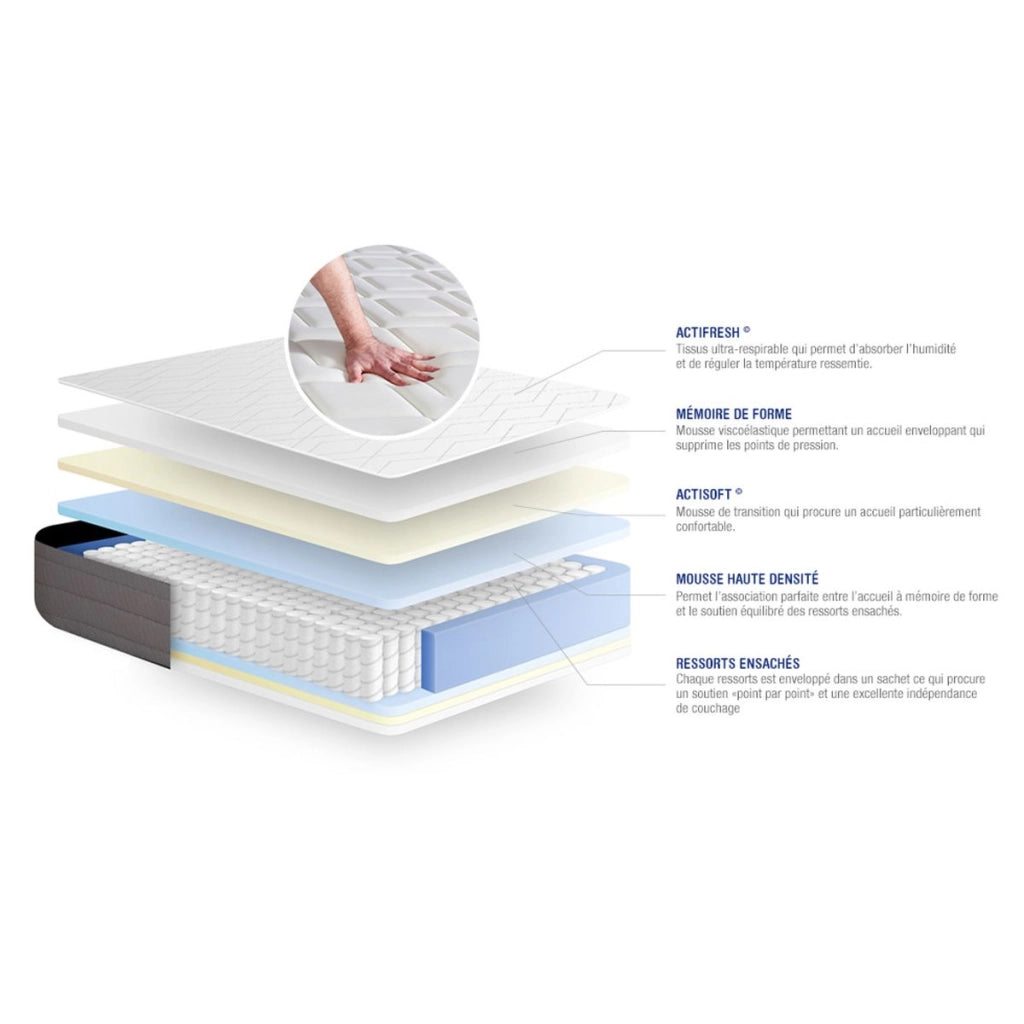 Materasso e base 90x190 cm - Actiflex Dream