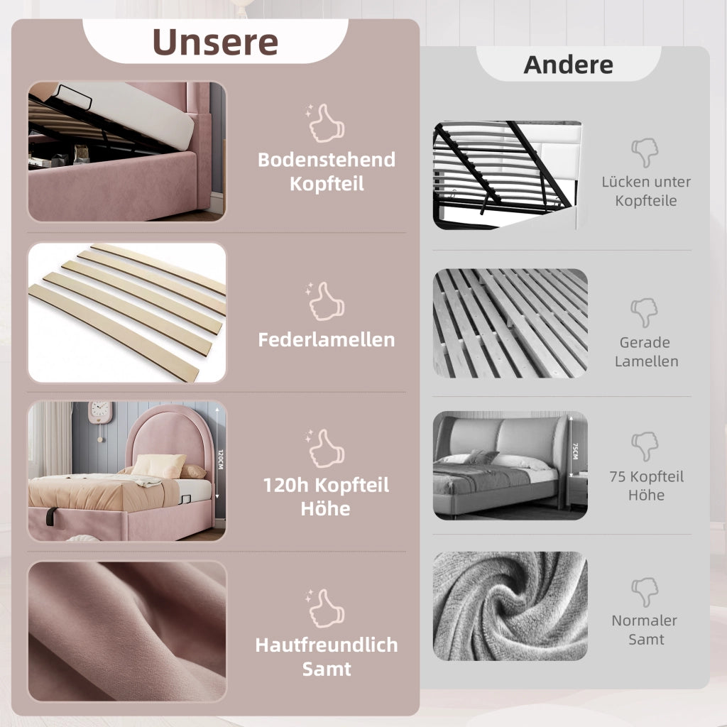 Letto contenitore 90 × 190 cm con testiera imbottita rivestita in velluto rosa e rete a doghe idraulica