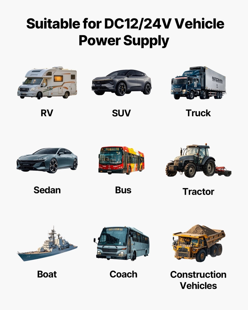 Riscaldatore d'Aria Diesel Portatile 8 kW 12V 24V con Telecomando e Schermo LCD Serbatoio 5L per Camper Officina XMZ-L-D4