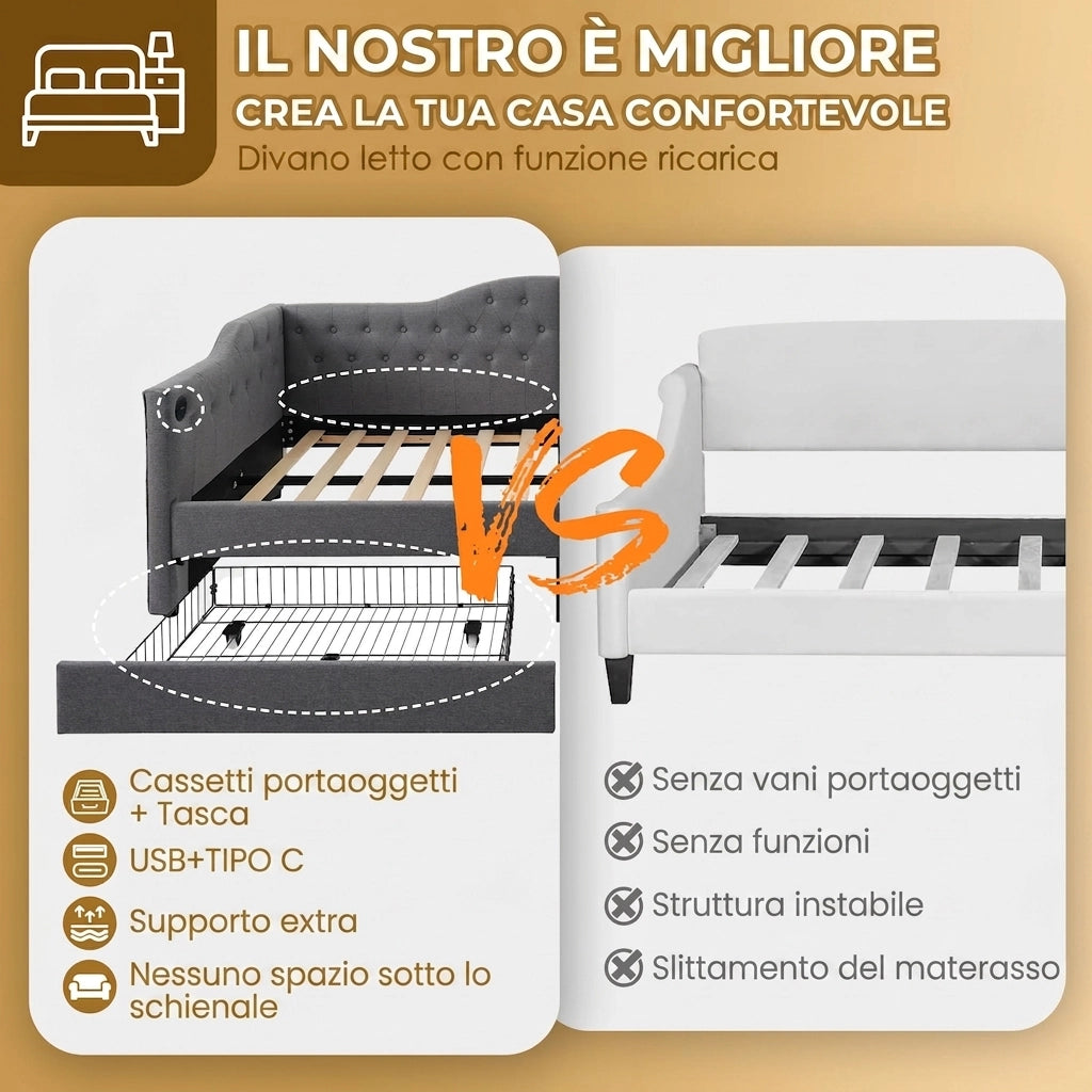 Divano Letto Singolo 90x200 con 2 Cassetti e Prese USB/Type-C; Letto Imbottito in Lino Grigio