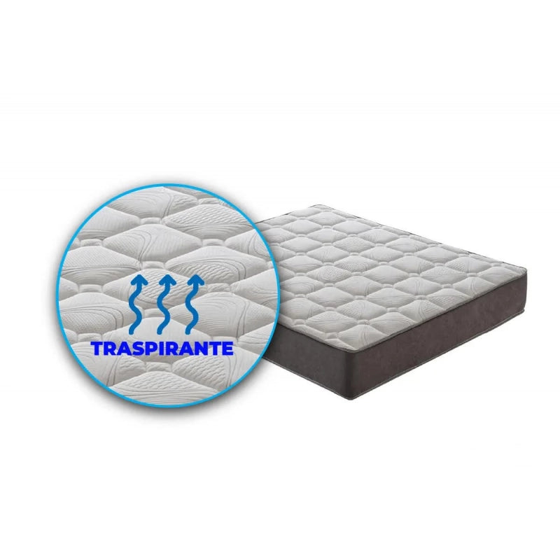 Materasso "Mix" a molle insacchettate e memory foam - 160x200