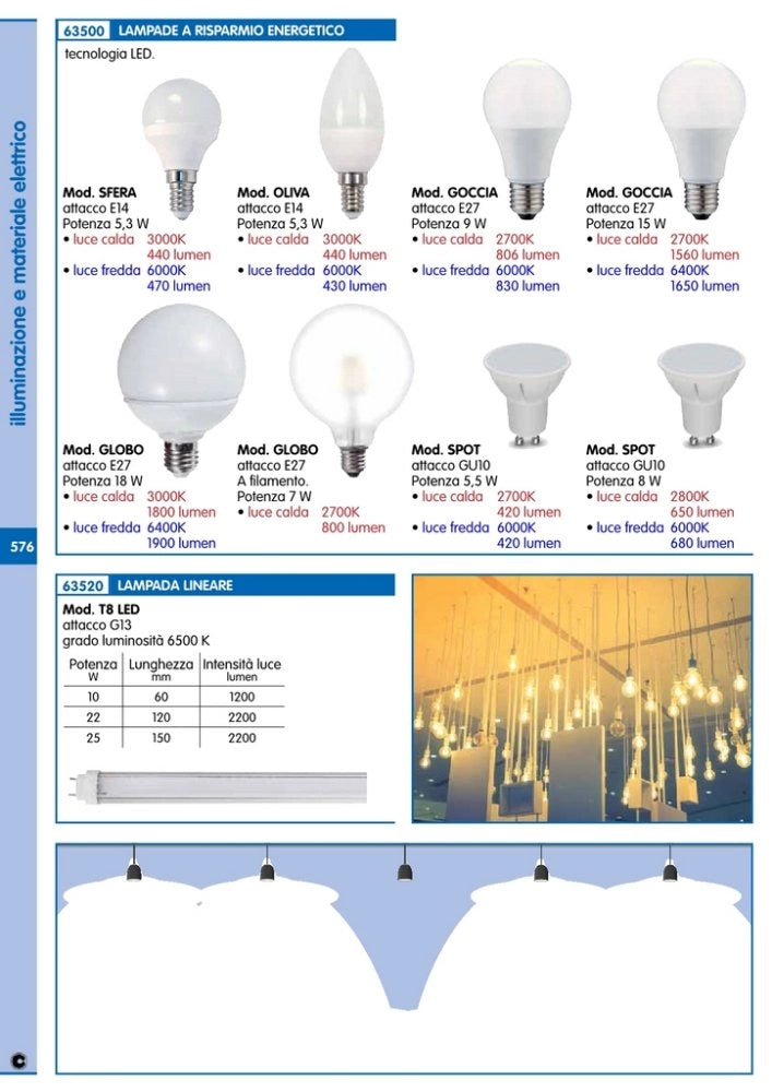 10pz led oliva 5,5we14 -lumen 490-6500k fredda cod:ferx.92847