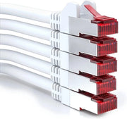 Cavo LAN - Cavo di Rete - Cavo Ethernet