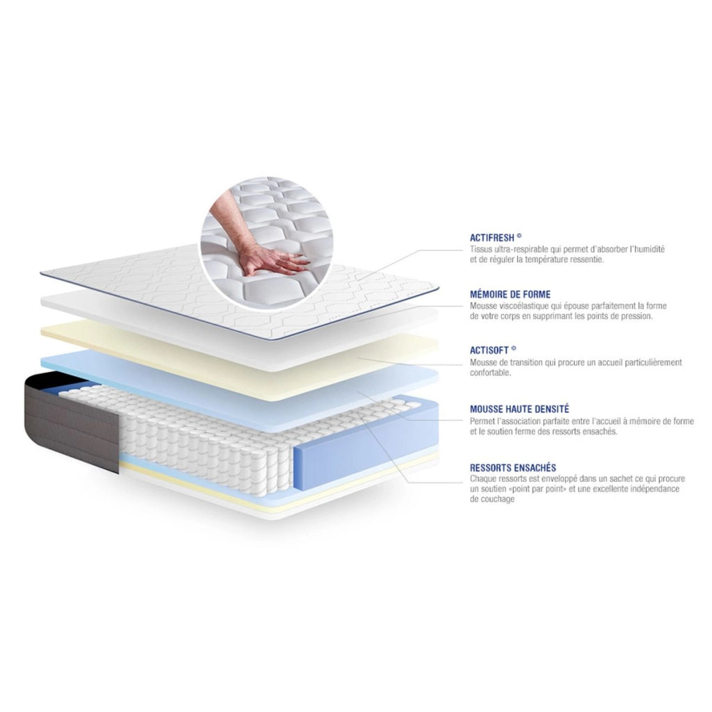 Materasso e base 90x190 cm - Actiflex Form