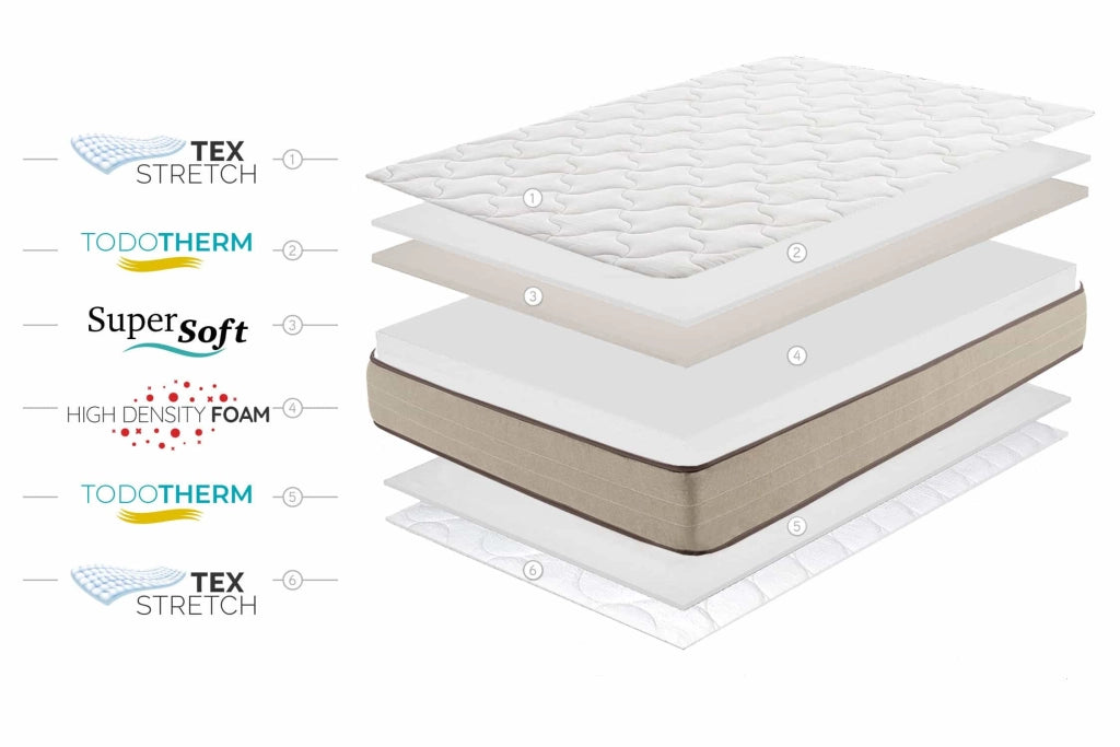 Materasso SuperSoft Bamboo Fresh 21cm 160x190cm - Moonia