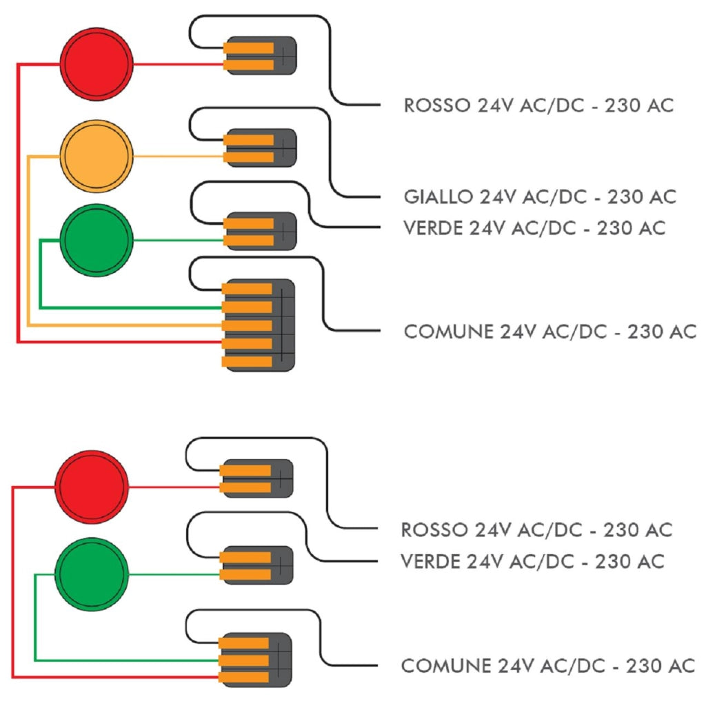Impianto Semaforico Orientabile 180° Semafori 24 Led Rossi 24 Led Verdi Lente Ø 124 mm Aliment. 24 Vac 3 W IP65 Tempi Regolabili da 8 a 120. Prenotazione da Utente con Radiocomandi Ingresso Condominio