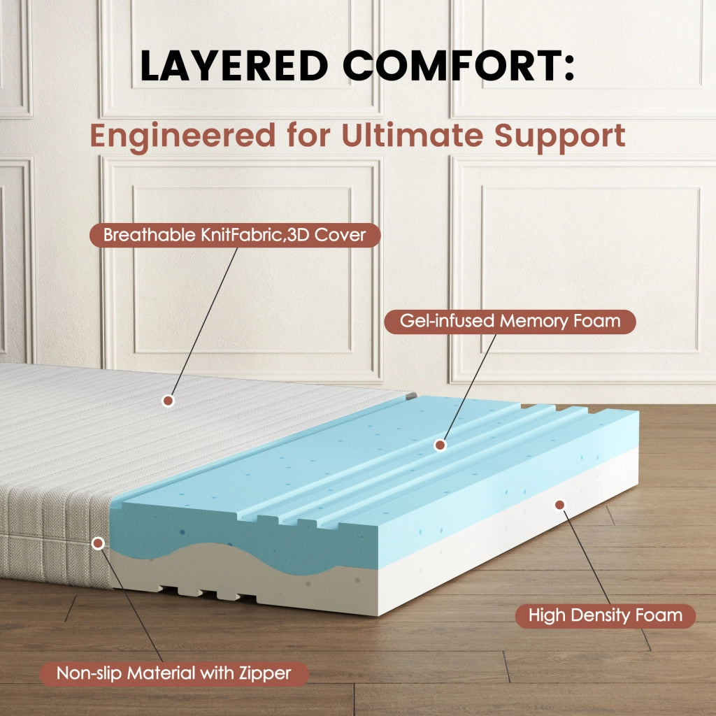 MATERASSO in Memory Foam Vakuumverpackt Bianco
