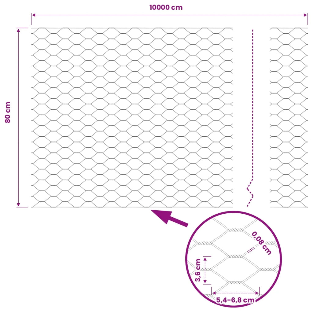 Recinzione Esagonale Verde 0,8 x 100 m PVC 42005455