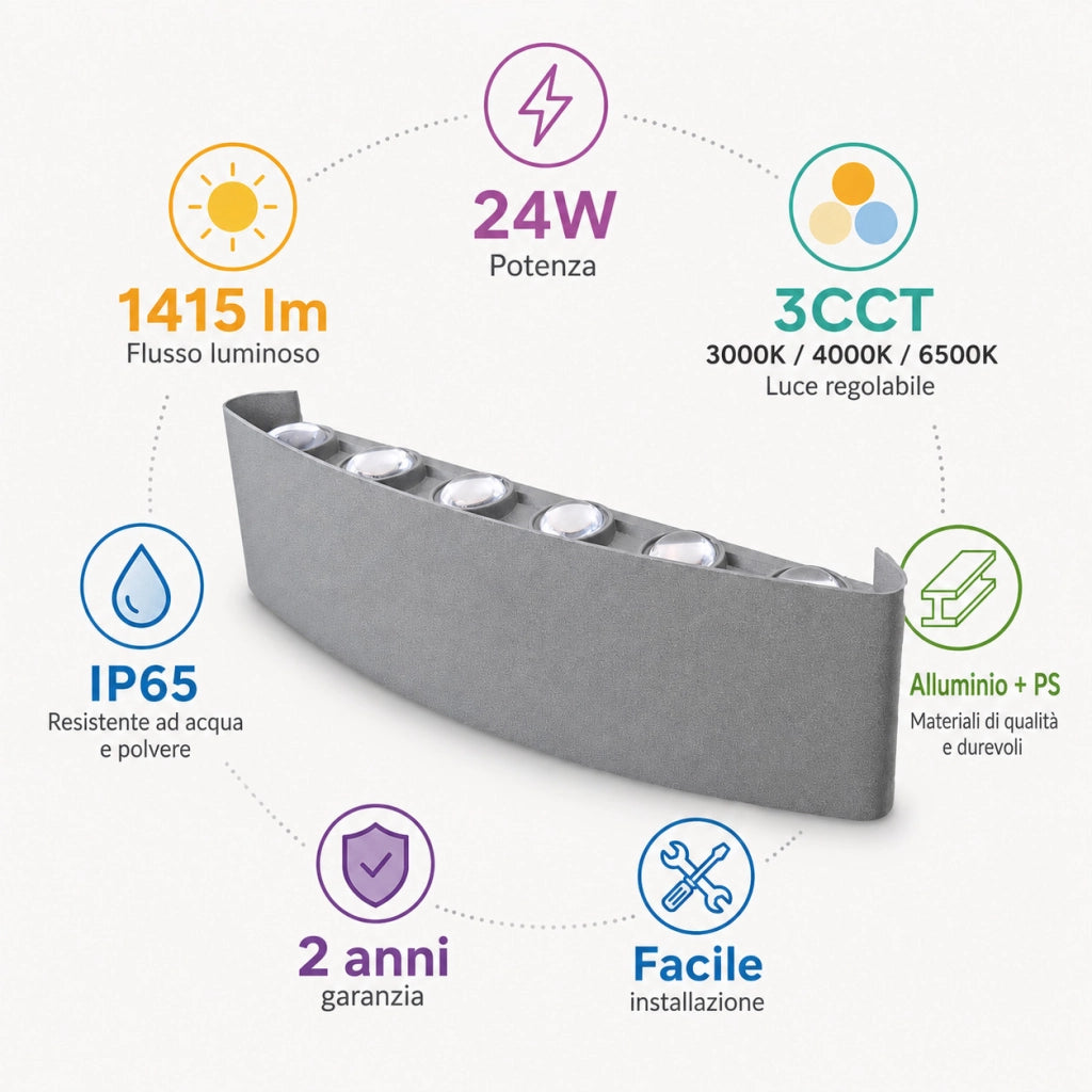 APPLIQUE LED 24W GRIGIA IP65 LAMPADA PARETE ESTERNO 3000K 4000K 6000K ET-31683
