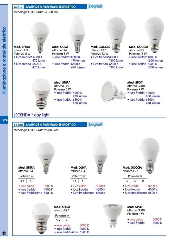 10pz beghelli led 56933 goccia e27w12 calda cod:ferx.89800