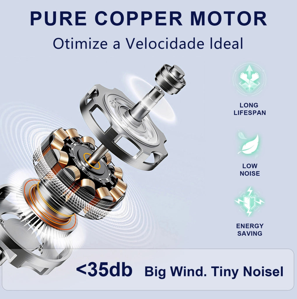 Ventilatore a soffitto da 42 pollici con luce, motore DC reversibile ed energia efficiente, telecomando 6 velocità
