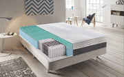 Materasso Singolo 80x190 a molle insachettate e Memory Foam 9 Zone Differenziate  Rivestimento sfoderabile