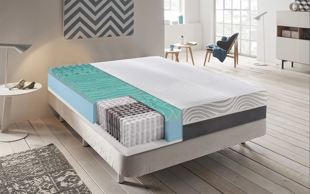 Materasso Singolo 80x190 a molle insachettate e Memory Foam 9 Zone Differenziate  Rivestimento sfoderabile
