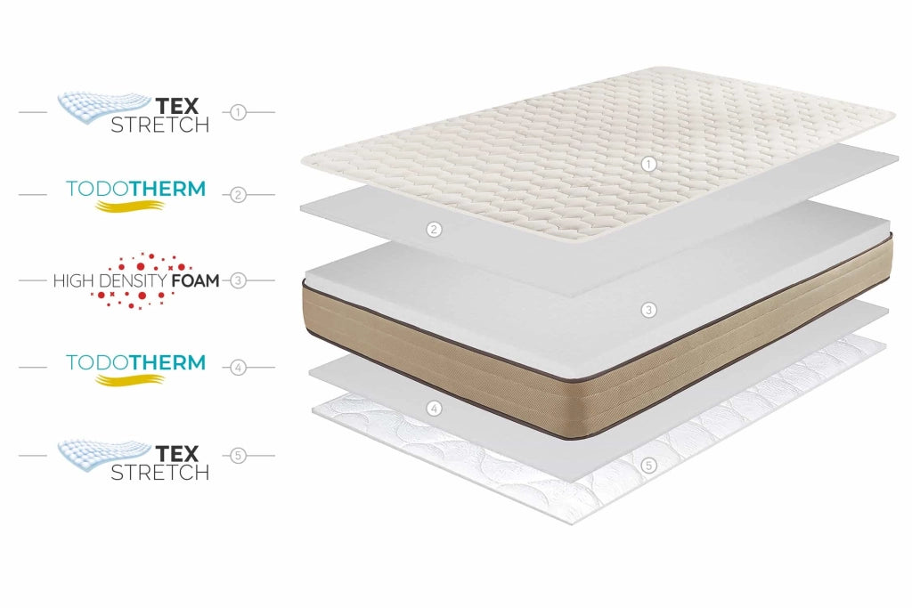 Materasso HR Core Bamboo Care 18cm, 135x200cm - Moonia