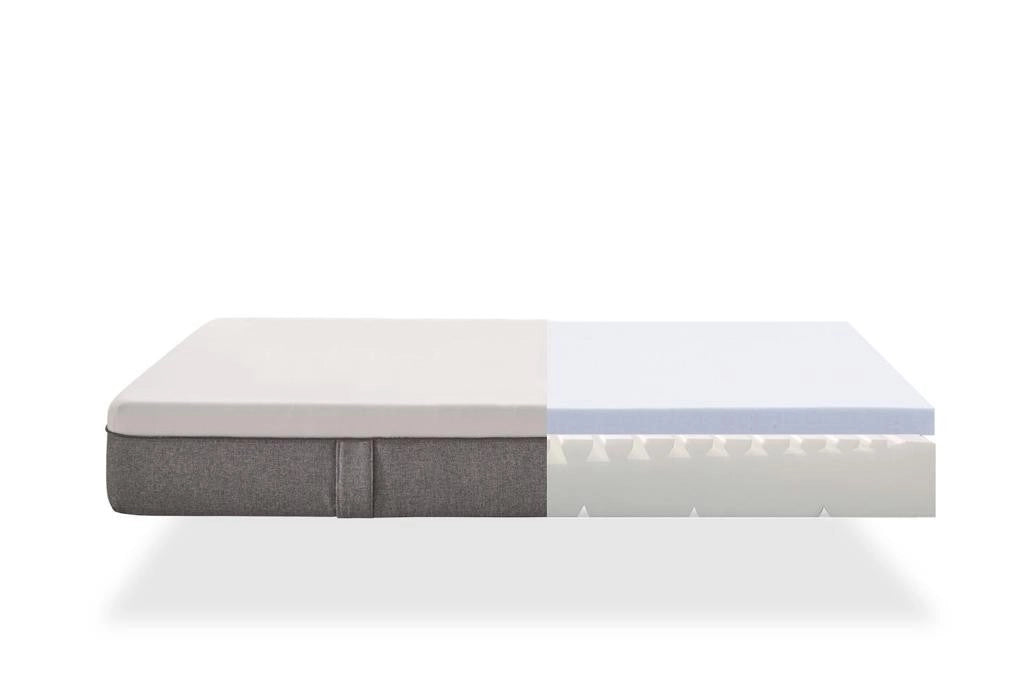 Materasso viscoelastico Max One Ortopedico Sfoderabile Multizone - 180X200 - Moonia