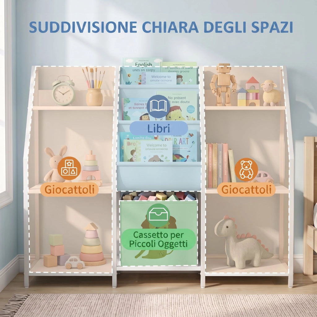 Libreria Montessoriana per Bambini 3-8 Anni con 3 Ripiani in Tessuto, Scomparti in Legno e Cassetto, Bianco