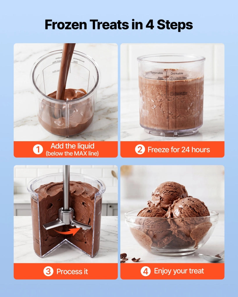 Gelatiera da Banco Elettrica 800W IEM1006-GS Macchina per Gelato 7 in 1 con 2 Coppe da 0,5L per Sorbetti e Dolci Uso Domestico