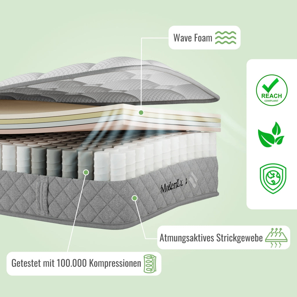Letto imbottito 140 × 200 cm con rete a doghe e materasso a molle insacchettate; velluto verde scuro