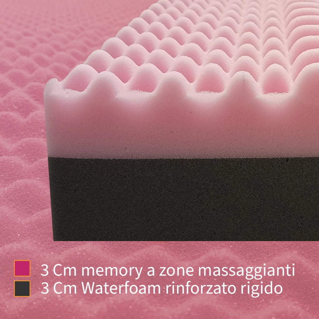 Topper MEMORY + Topper rigido ORTOPEDICO ALTO 8 cm | TOPPER MEMORY e RIGIDO singolo 110X200 Cm | Topper senza tessuto di rivestimento CAPOVOLGIBILE- MOD. DUAL H8