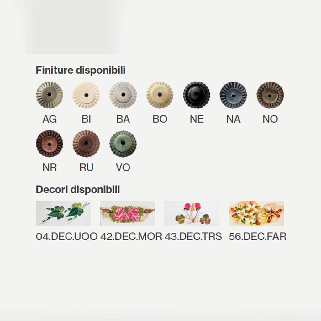 Applique Esterno Classica Latina Metallo E Ceramica Nero Sfumato Rame 1 Luce E27