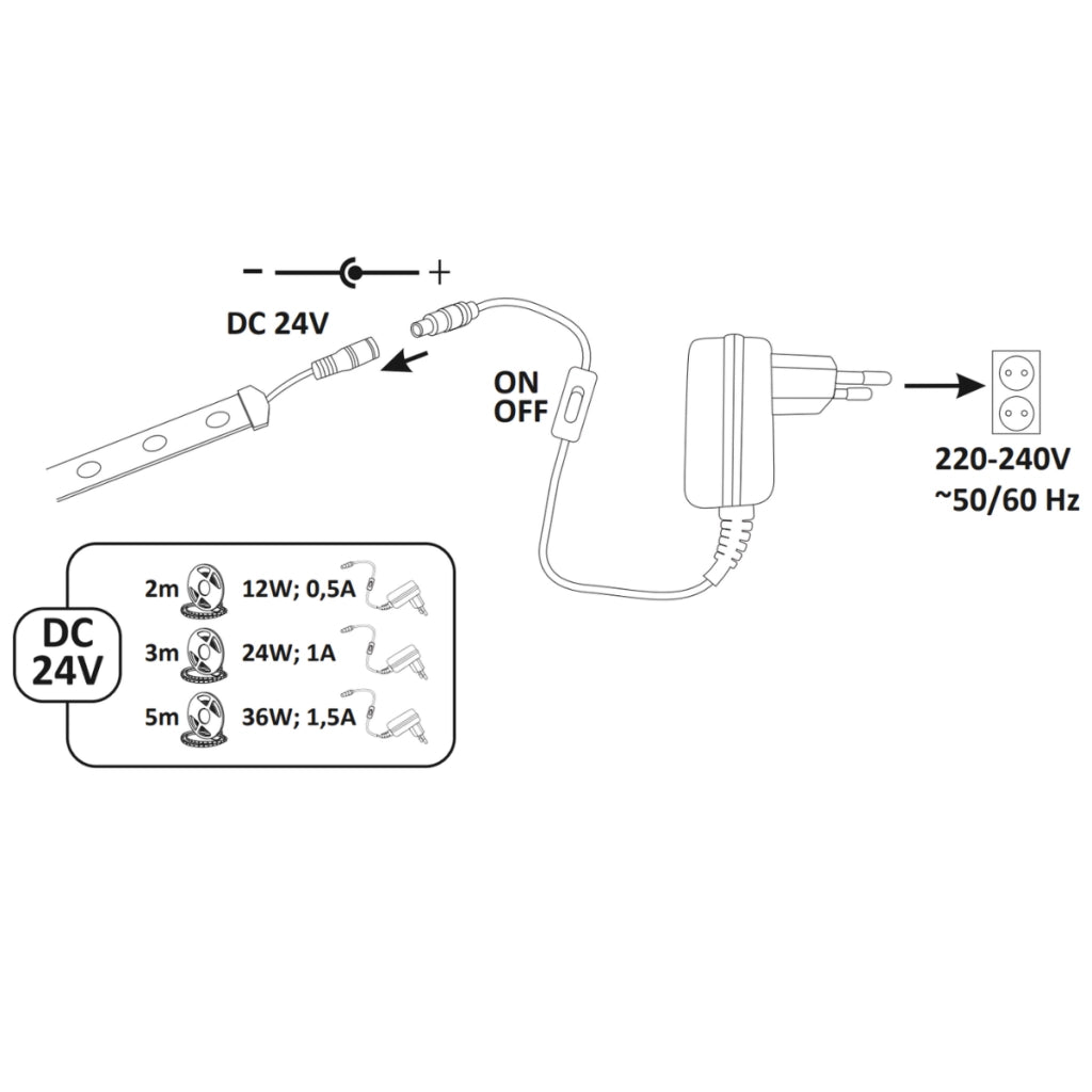 Kit striscia LED 3m 24V IP65 4000K con switch Polux