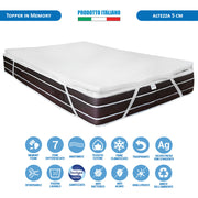 Topper memory fresh rinfrescante multionda per materasso piazza e mezza 120x190, sfoderabile - Comprarredo