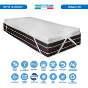 Topper memory fresh rinfrescante multionda per materasso singolo 80x190, sfoderabile - Comprarredo