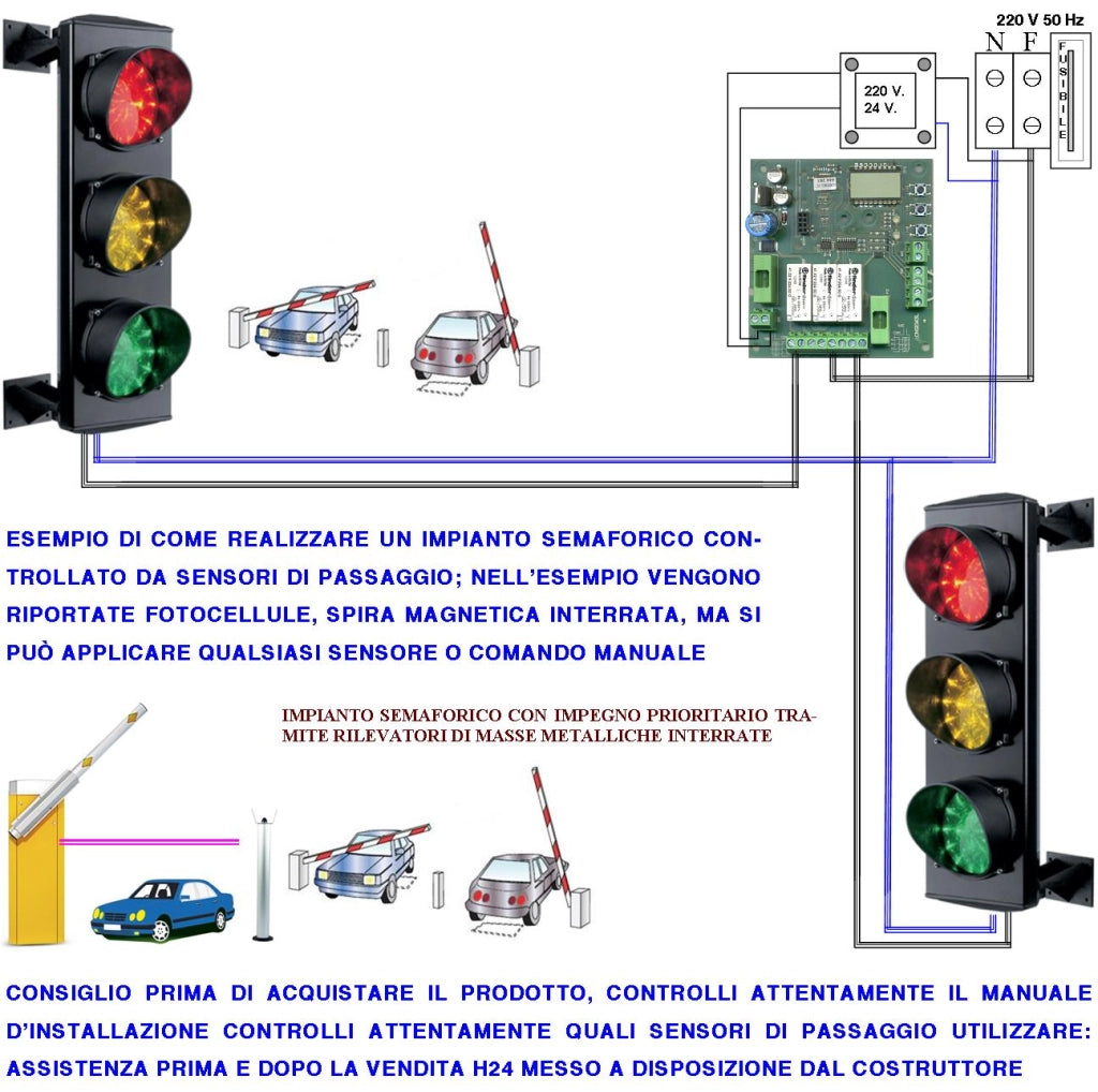 Rileva Passaggio o Sosta Veicolo Spira Magnetica Interrata 10 Metri Alimentazione 12/24 Vacdc Utile Comando Automatismo Barra Semaforo Sicurezza Controllo Accessi