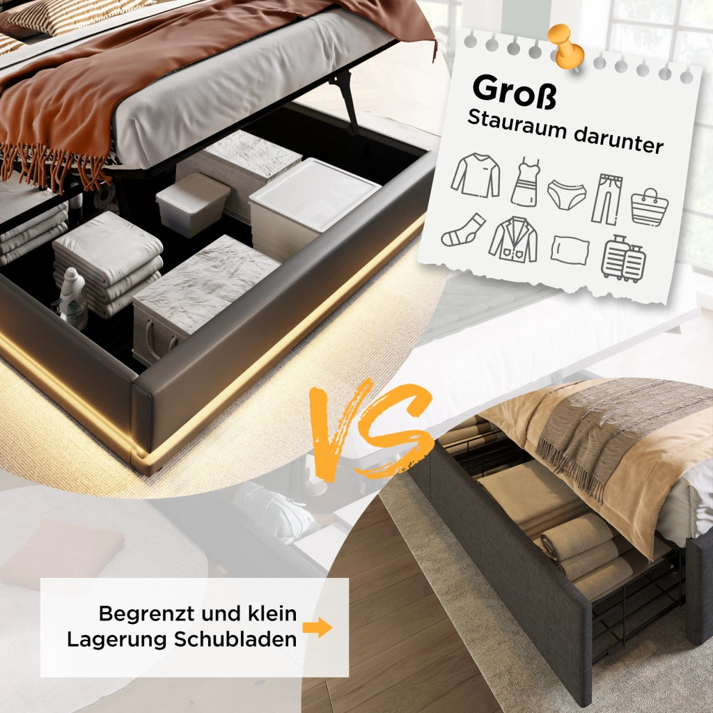 OKWISH Letto Contenitore 160×200 cm, Letto Matrimoniale con USB, Type C e LED Regolabile, senza Materasso, in PU, Nero