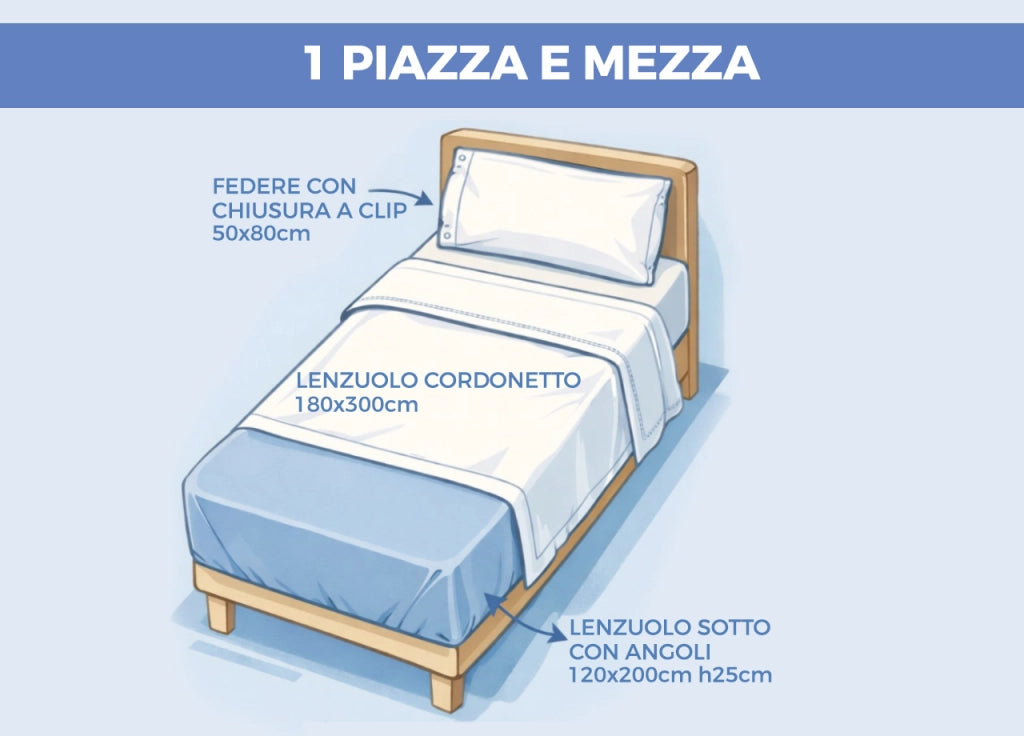 Completo Lenzuola Letto In 100% Cotone Rigato Zig Zag Disegno Baia - 1 Piazza e Mezza - Verde