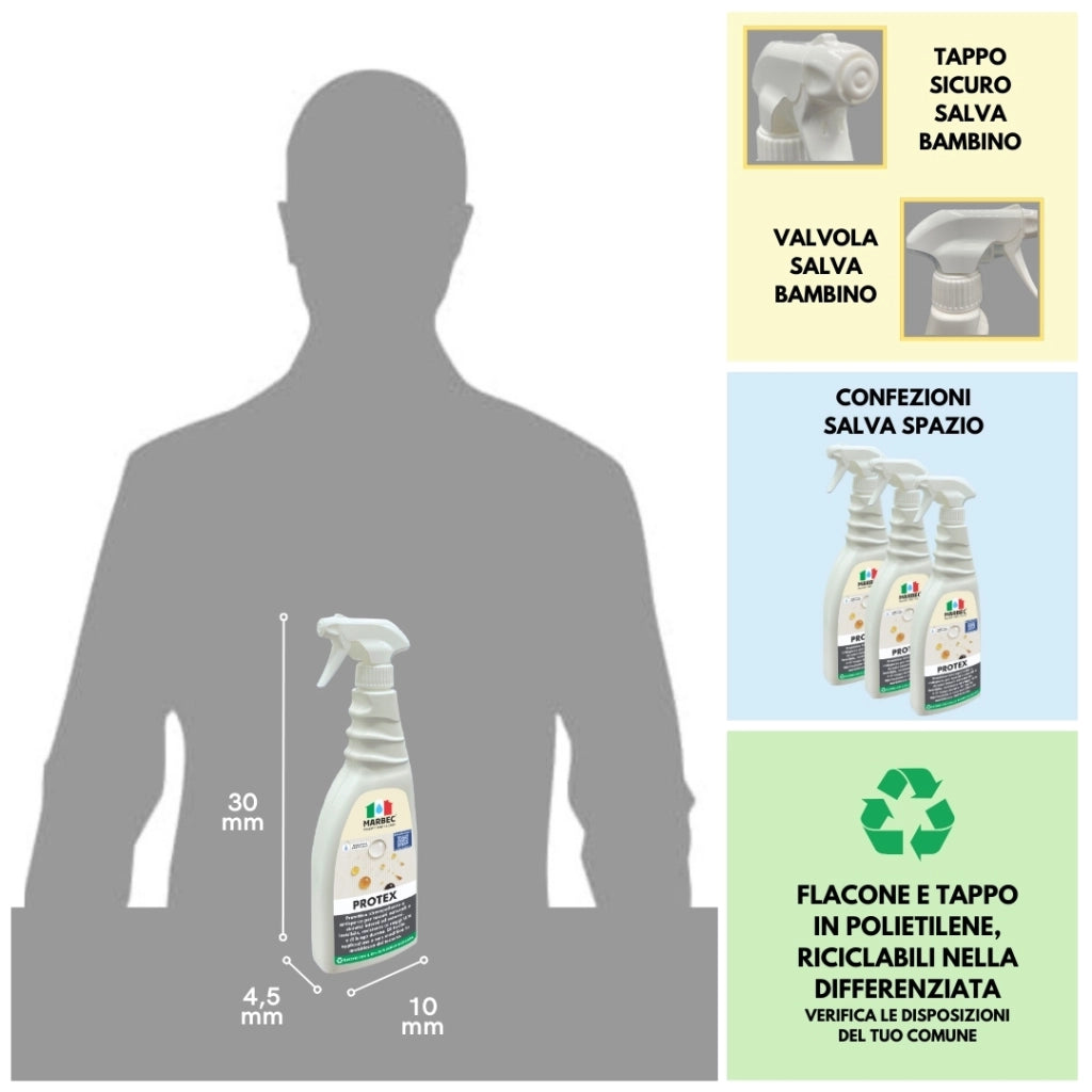 Protettivo antisporco per tessuti PROTEX 750ML
