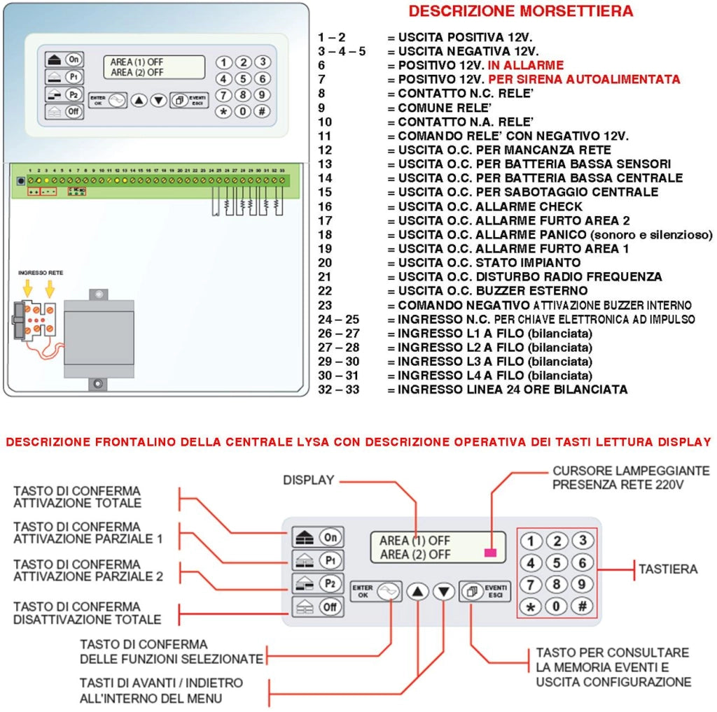Radiocomando 2 Pezzi Inserimento e Disinserimento Totale e Parziale Tipo Giorno Notte Per Allarme Lysa64 e Lysa GSM Sydra 4 Canali Frequenza 433,92 MHz rolling code Anticollisione Antiannebbiamento